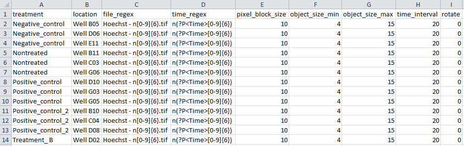 file formats index