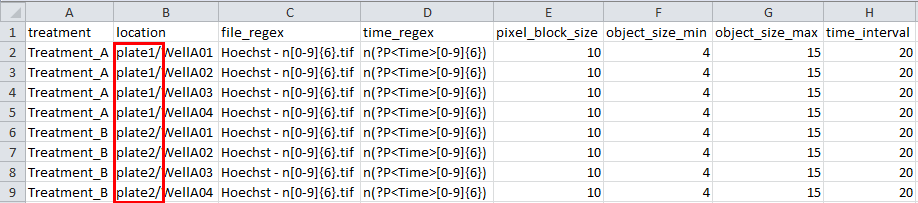 file formats index note